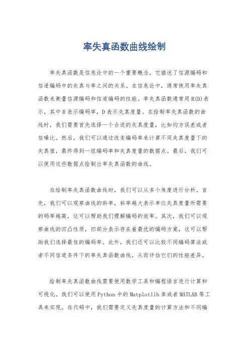率失真函数曲线绘制