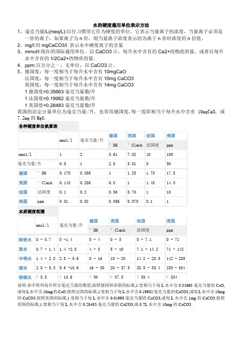 水的硬度知识