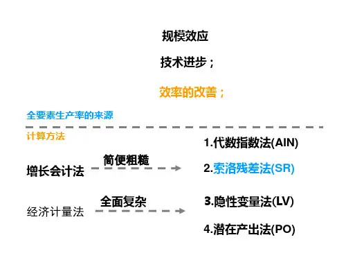 全要素生产率