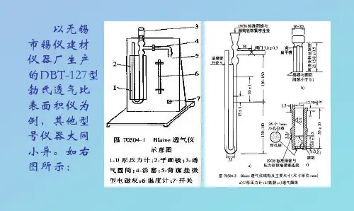 水泥比表面积测定操作方法