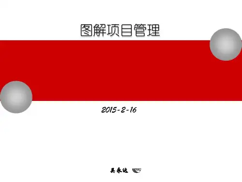 PMP-PMBOK图解项目管理完整版-经典