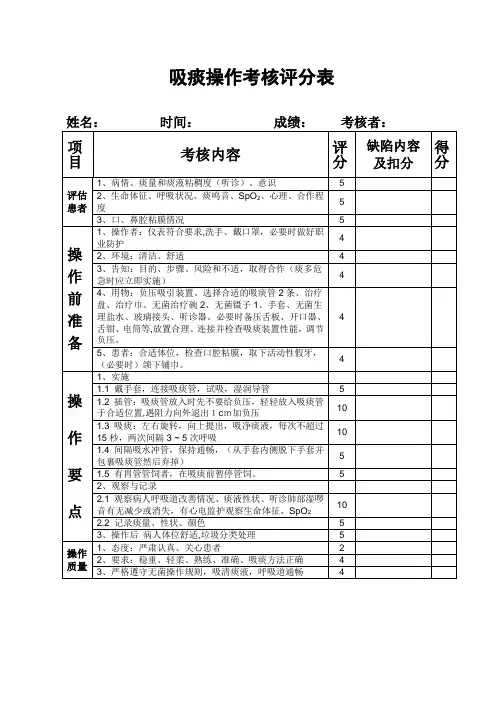 吸痰操作考核评分标准(口鼻腔)