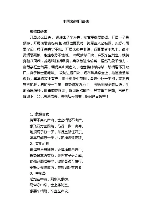 中国象棋口诀表