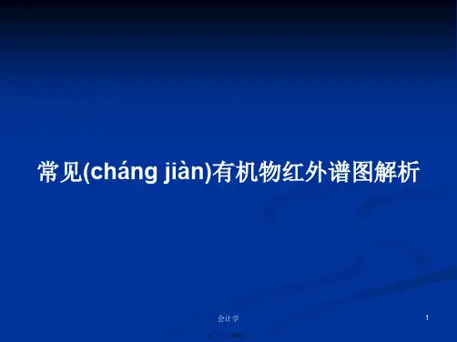 常见有机物红外谱图解析学习教案