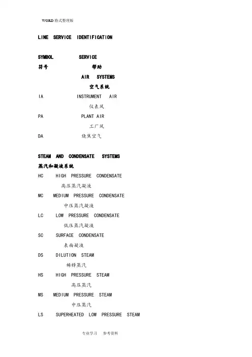 常见的PID图例缩写符号