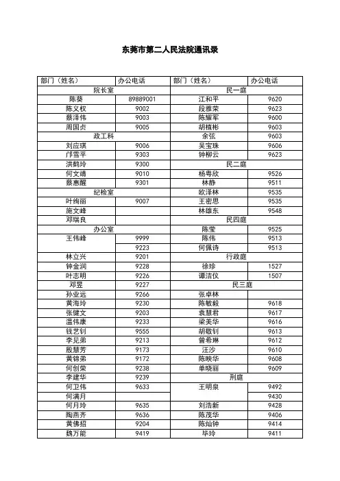 东莞市第二人民法院大朗法庭、厚街法庭通讯录
