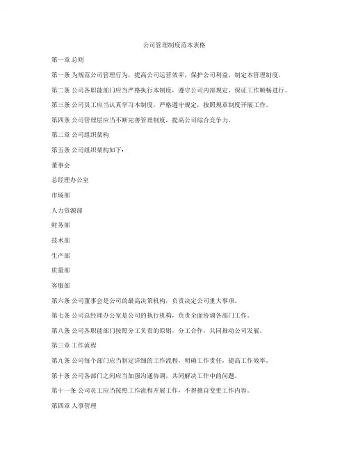 公司管理制度范本表格