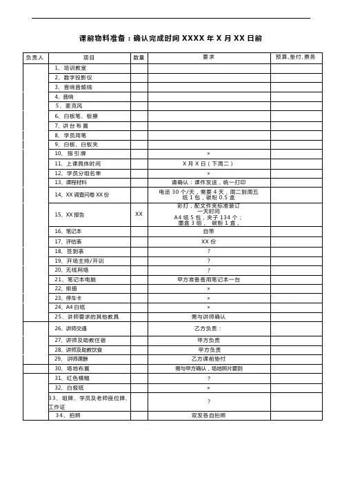培训课前需准备物料清单