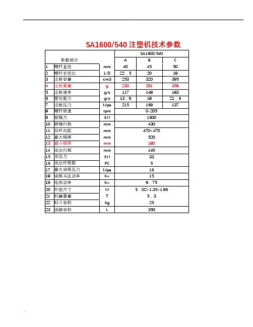 海天注塑机参数