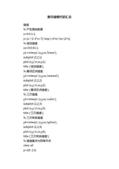 数学建模代码汇总