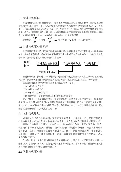 伺服电机与步进电机的区别