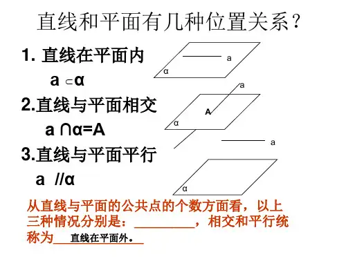 直线与平面平行判定定理课件