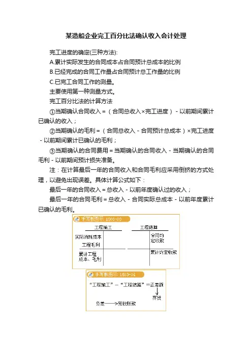 某造船企业完工百分比法确认收入会计处理