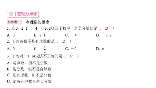 1.2.1 有理数的概念 初中数学人教版七年级上册课件