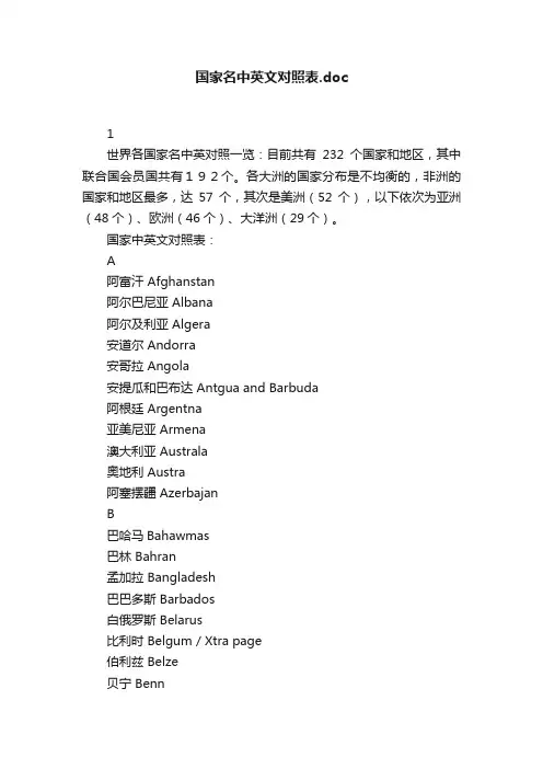 国家名中英文对照表.doc