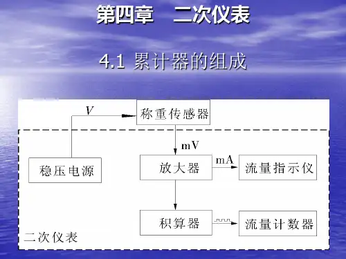 皮带称 选型