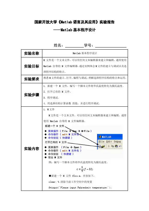 国家开放大学《Matlab语言及其应用》实验报告(第二章--Matlab基本程序设计)