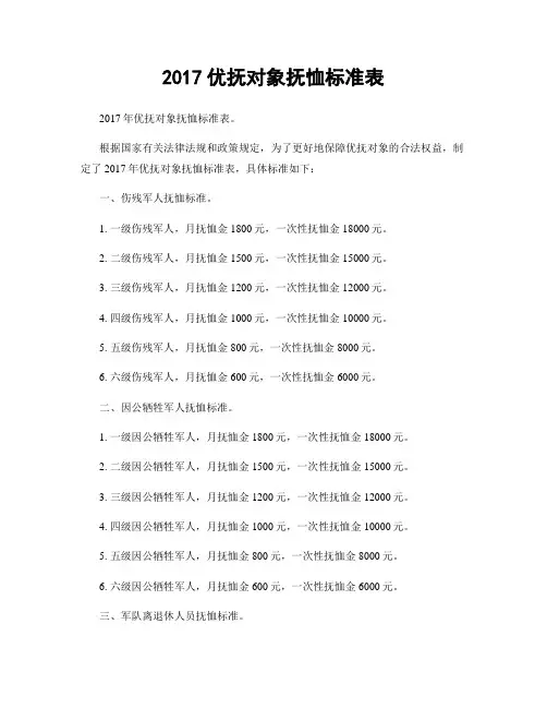 2017优抚对象抚恤标准表