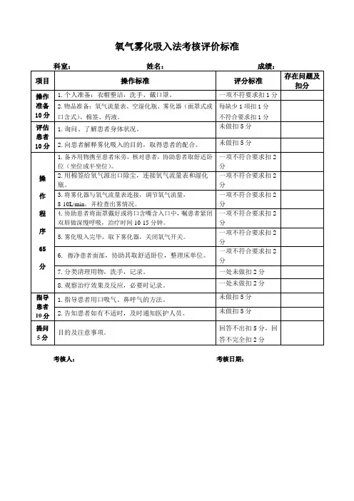 氧气雾化吸入法考核评价标准