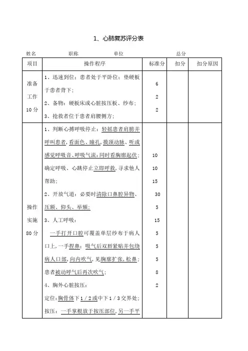 执业医师操作考试评分标准