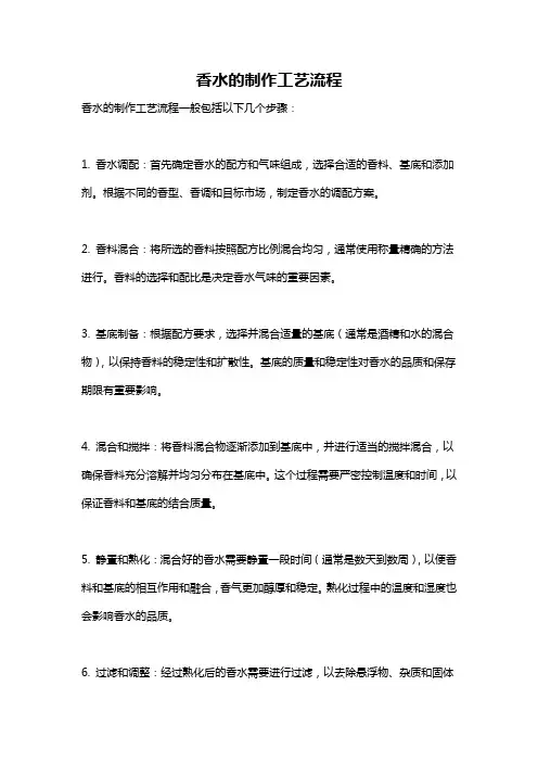 香水的制作工艺流程