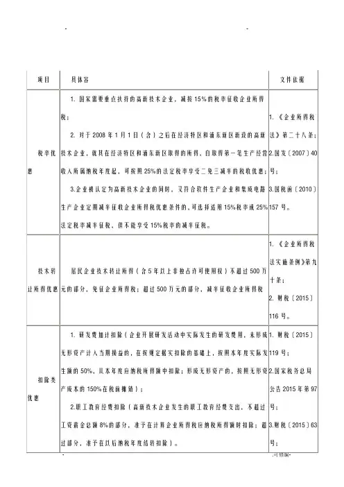高新技术企业税收优惠政策和文件2018