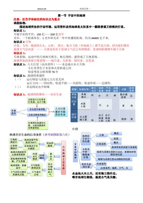 【1.1】  宇宙中的地球(知识总结)