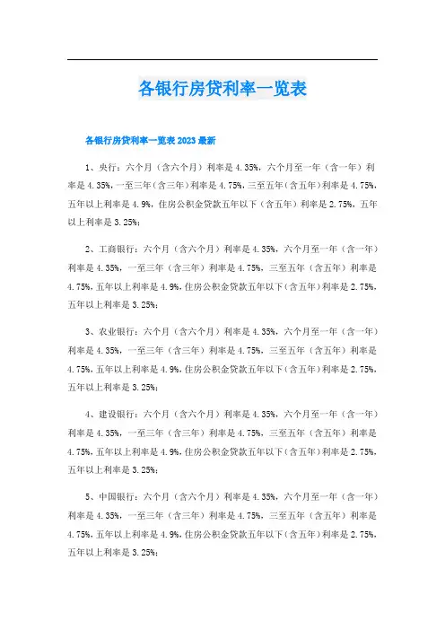 各银行房贷利率一览表