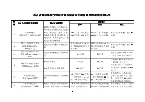 浙江清洁染整技术研究重点试验室大型仪器试验测试收费标准参考