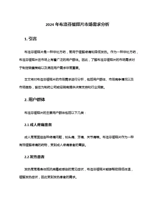 2024年布洛芬缓释片市场需求分析