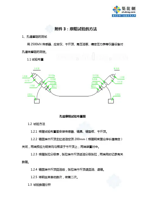 某现浇梁摩阻试验的方法_secret