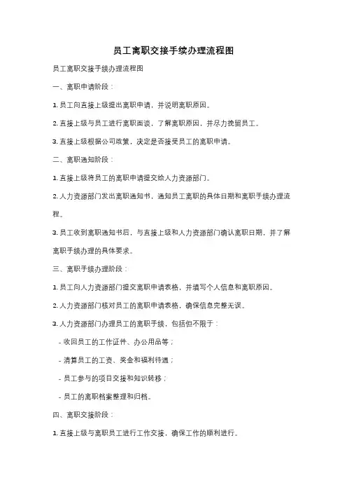 员工离职交接手续办理流程图