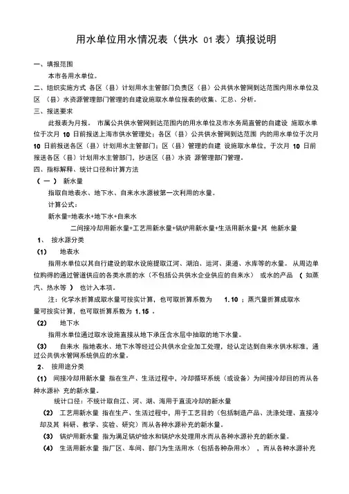计划用水单位用水情况月报表