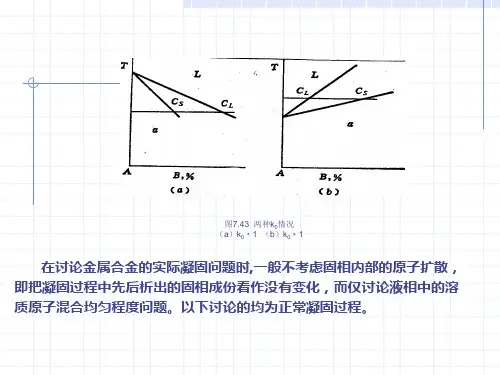 材料科学基础第7章下