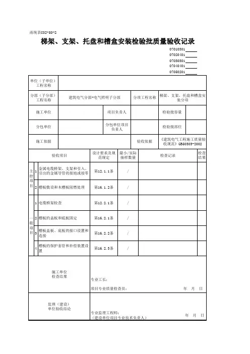 梯架、支架、托盘和槽盒安装检验批质量验收记录