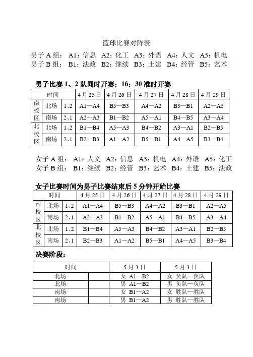 篮球比赛对阵表