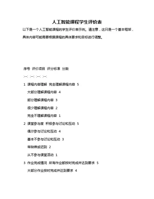 人工智能课程学生评价表