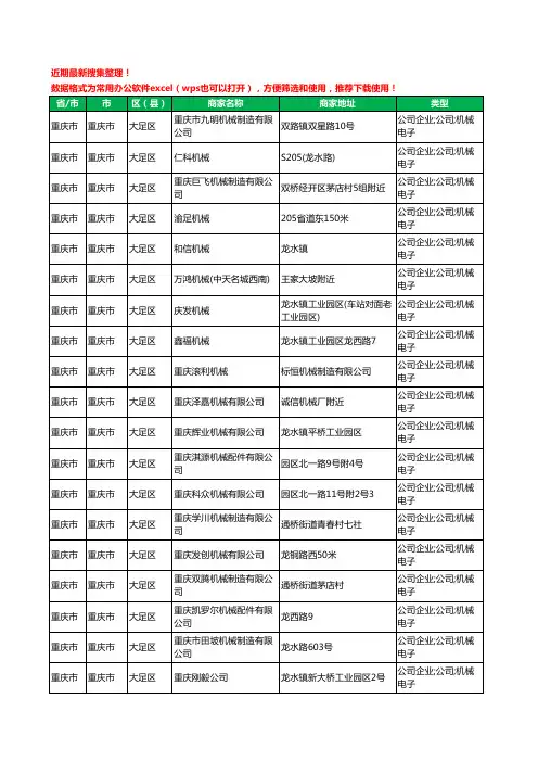 2020新版重庆市重庆市大足区机械机电工商企业公司商家名录名单黄页联系方式大全55家