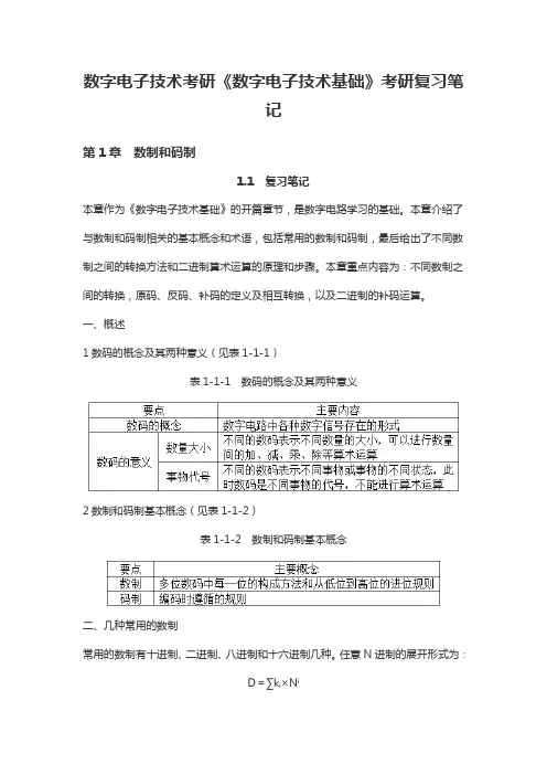 数字电子技术考研《数字电子技术基础》考研复习笔记