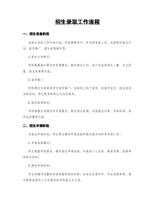 招生录取工作流程