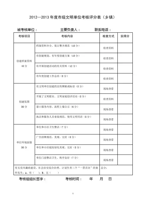  年度市级文明单位考核评分表(乡镇)