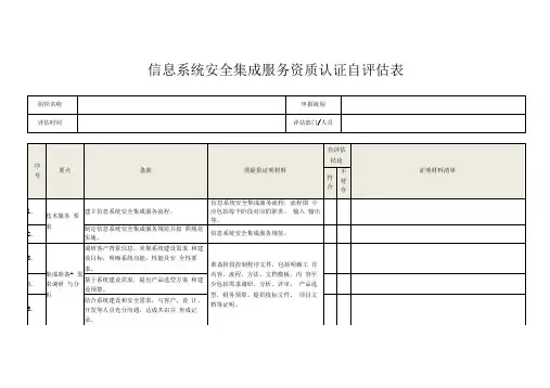 信息系统安全集成服务资质认证自评估表