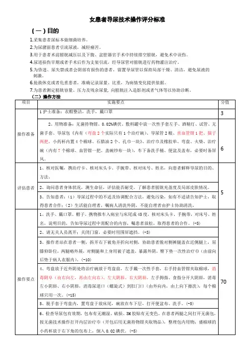 女患者导尿技术操作评分标准