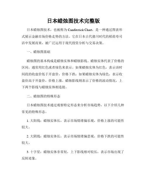 日本蜡烛图技术完整版
