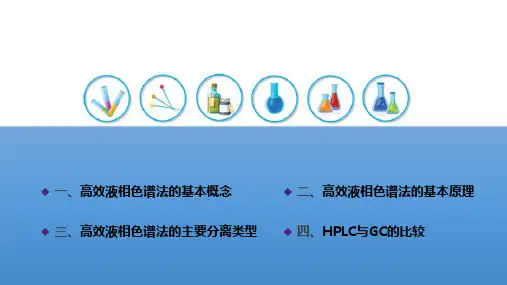 高效液相色谱法—认识高效液相色谱法(仪器分析课件)