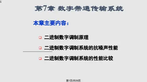 通信原理第7章资料PPT课件