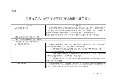 保健食品新功能建议材料项目要求和技术评价要点