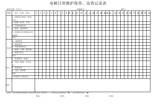 电梯日常维护保养巡查记录表