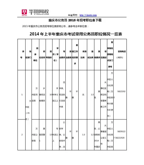 重庆市公务员2015年招考职位表下载