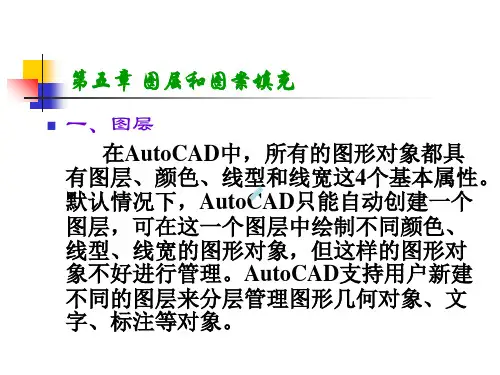 第五章图层和图案填充